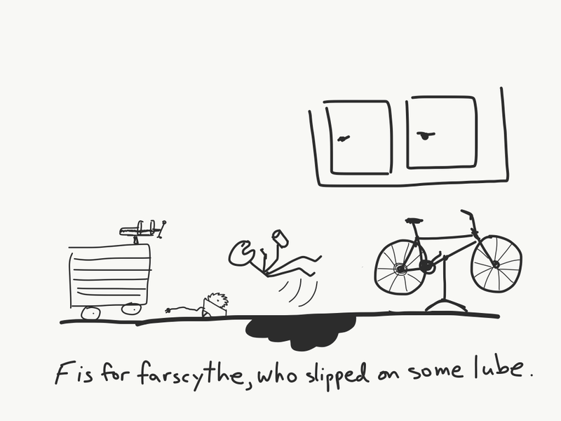 Illustration for article titled Z is for...
